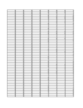 0   0   0   0   0   0   0   1
0   0   0   0   0   0   0   1
0   0   0   0   1   1   1   1
0   0   0   0   0   1   1   2
0   0   0   0   0   0   0   0
0   0   0   0   2   3   4   0
0   0   0   0   1   1   1   3
0   0   0   0   1   2   2   1
0   0   0   0   0   1   1   2
0   0   0   0   1   1   1   1
0   0   0   0   1   1   1   1
0   0   0   0   0   1   1   1
0   0   0   0   1   1   1   1
0   0   0   0   0   0   0   4
0   0   0   0   0   0   0   2
0   0   0   0   1   1   1   1
0   0   0   0   1   1   1   1
0   0   0   0   0   0   0   1
0   0   0   0   0   1   1   2
0   0   0   0   0   1   1   1
0   0   0   0   1   1   1   1
0   0   0   0   1   1   1   1
0   0   0   0   1   1   1   1
0   0   0   0   1   1   1   1
0   0   0   0   0   0   1   1
0   0   0   0   1   2   2   2
0   0   0   0   1   1   1   1
0   0   0   0   1   1   1   2
0   0   0   0   0   1   1   1
0   0   0   0   0   1   1   1
0   0   0   0   1   1   1   1
0   0   0   0   0   1   1   2
0   0   0   0   0   1   1   2
0   0   0   0   0   0   2   4
0   0   0   0   0   1   1   3
0   0   0   0   1   2   3   0
0   0   0   0   0   1   1   4
0   0   0   0   0   0   1   3
0   0   0   0   0   0   1   2
0   0   0   0   1   1   1   1
0   0   0   0   1   1   1   1
0   0   0   0   0   1   1   1
0   0   0   0   0   1   1   1
0   0   0   0   1   1   1   1
0   0   0   0   1   1   1   1
0   0   0   0   1   1   1   1
0   0   0   0   0   1   1   1
0   0   0   0   0   1   1   1
0   0   0   0   0   1   1   2
0   0   0   0   0   1   1   2
0   0   0   0   1   1   1   2
0   0   0   0   1   1   1   2
0   0   0   0   1   1   1   1
 