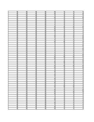0   0   0   0   0   1   1   1
0   0   0   0   0   1   1   2
0   0   0   0   1   1   1   1
0   0   0   0   0   1   2   4
0   0   0   0   1   1   1   1
0   0   0   0   1   1   1   1
0   0   0   0   1   1   1   1
0   0   0   0   1   1   1   1
0   0   0   0   0   2   2   2
0   0   0   0   0   1   1   1
0   0   0   0   0   1   1   1
0   0   0   0   1   1   1   1
0   0   0   0   1   1   1   1
0   0   0   0   0   2   2   4
0   0   0   0   1   1   1   2
0   0   0   0   1   1   1   1
0   0   0   0   0   0   1   3
0   0   0   0   1   1   1   1
0   0   0   0   1   1   1   2
0   0   0   0   1   1   1   1
0   0   0   0   1   1   1   0
0   0   0   0   1   1   1   1
0   0   0   0   1   1   1   1
0   0   0   0   1   1   1   0
0   0   0   0   0   0   0   2
0   0   0   0   0   1   1   1
0   0   0   0   1   1   1   2
0   0   0   0   0   0   2   3
0   0   0   0   1   1   1   1
0   0   0   0   0   0   0   0
0   0   0   0   0   1   1   2
0   0   0   0   1   1   1   1
0   0   0   0   0   1   1   1
0   0   0   0   1   1   1   1
0   0   0   0   0   1   1   1
0   0   0   0   1   1   1   1
0   0   0   0   0   1   1   1
0   0   0   0   1   1   1   1
0   0   0   0   0   1   1   1
0   0   0   0   1   1   1   1
0   0   0   0   0   0   0   1
0   0   0   0   1   1   1   1
0   0   0   0   0   1   1   2
0   0   0   0   0   1   2   3
0   0   0   0   0   1   1   1
0   0   0   0   1   1   1   1
0   0   0   0   1   1   1   1
0   0   0   0   0   1   1   1
0   0   0   0   1   1   1   1
0   0   0   0   0   1   1   1
0   0   0   0   1   1   1   1
0   0   0   0   0   1   1   1
0   0   0   0   0   1   1   1
 