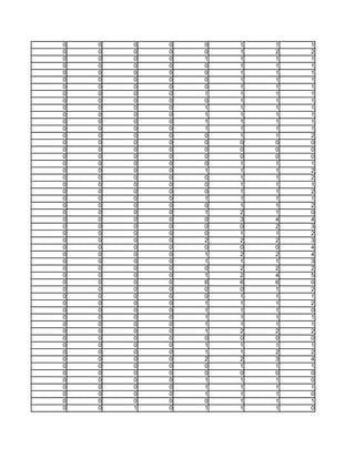 0   0   0   0   0   1   1   1
0   0   0   0   0   1   2   2
0   0   0   0   1   1   1   1
0   0   0   0   0   1   1   1
0   0   0   0   0   1   1   1
0   0   0   0   0   1   1   1
0   0   0   0   0   1   1   1
0   0   0   0   1   1   1   1
0   0   0   0   0   1   1   1
0   0   0   0   1   1   1   1
0   0   0   0   1   1   1   1
0   0   0   0   1   1   1   1
0   0   0   0   1   1   1   1
0   0   0   0   0   1   1   2
0   0   0   0   0   0   0   0
0   0   0   0   0   0   0   0
0   0   0   0   0   0   0   0
0   0   0   0   0   1   1   1
0   0   0   0   1   1   1   2
0   0   0   0   0   1   1   2
0   0   0   0   0   1   1   1
0   0   0   0   0   1   1   2
0   0   0   0   1   1   1   1
0   0   0   0   0   1   1   2
0   0   0   0   1   2   1   0
0   0   0   0   0   3   4   4
0   0   0   0   0   0   2   3
0   0   0   0   0   1   1   2
0   0   0   0   2   2   2   3
0   0   0   0   0   0   0   4
0   0   0   0   1   2   2   4
0   0   0   0   1   1   1   3
0   0   0   0   0   2   2   2
0   0   0   0   1   2   4   5
0   0   0   0   6   6   6   0
0   0   0   0   0   0   1   2
0   0   0   0   0   1   1   1
0   0   0   0   1   1   1   2
0   0   0   0   1   1   1   0
0   0   0   0   1   1   1   1
0   0   0   0   1   1   1   1
0   0   0   0   1   2   2   2
0   0   0   0   0   0   0   0
0   0   0   0   1   1   1   1
0   0   0   0   1   1   2   2
0   0   0   0   2   2   3   4
0   0   0   0   0   1   1   1
0   0   0   0   0   0   0   0
0   0   0   0   1   1   1   0
0   0   0   0   1   1   1   1
0   0   0   0   1   1   1   0
0   0   0   0   0   1   1   1
0   0   1   0   1   1   1   0
 