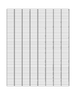 0   0   1   0   1   1   1   0
0   0   0   0   1   1   1   1
0   0   0   0   1   1   1   1
0   0   0   0   1   1   1   1
0   0   0   0   1   1   1   1
0   0   0   0   1   1   1   1
0   0   0   0   1   1   1   1
0   0   0   0   1   1   1   1
0   0   0   0   1   1   0   1
0   0   0   0   1   1   1   1
0   0   0   0   1   1   1   1
0   0   0   0   1   2   2   2
0   0   0   0   0   1   1   1
0   0   0   0   1   1   1   1
0   0   0   0   1   1   1   1
0   0   0   0   1   1   1   1
0   0   0   0   1   1   1   1
0   0   0   0   0   1   1   1
0   0   0   0   1   1   1   2
0   0   0   0   1   1   1   1
0   0   0   0   1   1   1   1
0   0   0   0   0   0   0   1
0   0   0   0   1   1   1   1
0   0   0   0   1   1   1   1
0   0   0   0   1   2   2   2
0   0   0   0   2   2   2   1
0   0   0   0   1   1   1   1
0   0   0   0   1   1   1   1
0   0   0   0   0   1   1   1
0   0   0   0   1   1   1   1
0   0   0   0   1   1   1   1
0   0   0   0   1   1   1   1
0   0   0   0   1   1   1   1
0   0   0   0   0   1   2   2
0   0   0   0   0   1   1   2
0   0   0   0   1   1   1   1
0   0   0   0   0   0   0   1
0   0   0   0   1   2   3   2
0   0   0   0   0   0   0   0
0   0   0   0   0   0   0   2
0   0   0   0   0   1   1   2
0   0   0   0   3   4   3   0
0   0   0   0   0   0   2   3
0   0   0   0   0   1   2   2
0   0   0   0   0   0   0   2
0   0   0   0   0   1   1   2
0   0   0   1   2   2   2   2
0   0   0   0   1   1   1   1
0   0   0   0   1   1   1   1
0   0   0   0   1   1   1   1
 