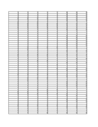 1   1   1   1   1   0   0   0
1   1   1   1   1   0   0   0
1   1   1   1   1   0   0   0
2   2   2   2   1   0   0   0
1   1   1   1   1   0   0   0
2   1   2   1   1   1   1   1
0   0   0   0   0   0   0   0
2   2   2   2   2   3   2   2
4   3   3   3   3   2   2   2
1   1   1   1   1   0   0   0
1   1   1   1   1   1   1   1
1   1   1   1   1   1   1   1
1   1   1   1   1   0   0   0
1   1   1   1   1   0   0   0
1   1   1   1   1   0   0   0
1   1   1   1   1   0   0   0
1   1   1   1   1   0   0   0
1   1   1   1   1   0   0   0
1   3   3   2   2   2   2   1
1   2   1   1   1   1   1   1
1   1   1   1   1   0   0   0
1   1   1   1   1   1   1   1
2   2   3   2   2   3   2   2
1   1   1   1   1   1   1   1
1   1   1   1   1   1   0   0
1   1   2   2   1   1   1   1
1   1   1   1   1   0   0   0
1   1   1   1   2   1   1   1
1   1   1   1   1   1   1   1
1   1   1   1   0   0   0   0
1   1   1   1   1   0   0   0
1   1   1   1   1   1   1   1
2   3   2   3   3   2   2   2
1   1   1   1   1   0   0   0
1   2   2   2   1   1   1   1
1   2   1   1   1   1   1   1
1   1   1   1   1   0   0   0
1   1   1   1   1   0   0   0
1   1   1   1   1   0   0   0
1   1   1   1   1   1   1   1
1   1   2   2   2   1   1   1
2   2   1   2   1   1   1   1
3   3   2   3   2   2   1   1
1   1   1   1   1   0   0   0
1   1   1   1   1   1   1   1
1   1   1   1   1   0   0   0
1   1   1   1   1   0   0   0
1   1   1   1   1   1   1   1
2   2   2   2   2   3   3   3
1   1   1   1   1   0   0   0
1   1   1   1   1   1   1   1
1   1   1   1   1   1   1   1
1   1   1   0   1   0   0   0
 