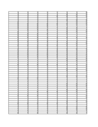 1   1   1   1   1   1   1   0
1   1   1   1   1   0   0   0
1   1   1   1   0   0   0   0
1   1   1   1   1   1   1   1
1   1   1   1   1   0   0   0
2   1   1   1   1   1   0   0
0   0   0   0   0   0   0   0
2   2   2   2   1   1   1   1
2   2   2   1   1   2   2   1
1   2   3   2   1   2   2   2
2   1   1   1   1   0   0   0
2   2   2   2   1   2   1   1
2   2   2   1   1   1   1   1
4   4   4   3   3   4   4   4
2   1   2   1   1   1   1   1
3   2   3   3   3   4   3   2
1   1   1   1   1   0   0   0
2   2   3   2   2   2   2   1
1   1   2   1   1   1   1   1
4   3   4   3   3   5   6   5
3   3   3   3   4   5   3   3
4   4   3   4   3   3   4   3
0   0   0   0   0   0   0   0
2   3   3   3   2   3   2   2
1   1   1   1   1   0   0   0
1   1   1   1   1   0   0   0
1   1   1   1   1   1   1   1
0   0   0   0   0   0   0   0
1   1   1   1   1   1   1   0
1   1   1   1   1   0   0   0
1   1   1   1   1   0   0   0
1   1   1   1   1   1   1   1
1   1   1   1   1   1   1   1
1   1   1   1   1   0   0   0
2   2   2   1   1   1   1   1
1   1   1   1   1   1   1   1
1   1   1   1   1   1   1   1
1   1   1   1   1   0   0   0
1   1   1   1   1   0   0   0
1   1   1   1   1   1   1   1
1   1   1   1   1   0   0   0
1   1   0   0   0   0   0   0
1   1   1   1   1   1   1   1
3   2   2   1   1   1   1   0
1   1   1   1   1   1   1   0
1   1   1   1   1   1   1   1
1   1   1   1   1   0   0   0
2   2   2   2   2   2   1   1
1   1   1   1   1   1   1   1
1   1   1   1   1   0   0   0
1   1   1   1   1   0   0   0
1   1   1   1   1   1   1   1
2   1   2   1   1   2   2   1
 