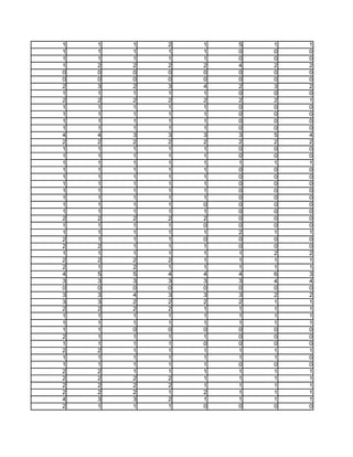 1   1   1   2   1   5   1   1
1   1   1   1   1   0   0   0
1   1   1   1   1   0   0   0
1   2   2   2   2   4   2   2
0   0   0   0   0   0   0   0
0   0   0   0   0   0   0   0
2   3   2   3   4   2   3   2
1   1   1   1   1   0   0   0
2   2   2   2   2   2   2   1
1   1   1   1   1   0   0   0
1   1   1   1   1   0   0   0
1   1   1   1   1   0   0   0
1   1   1   1   1   0   0   0
4   4   3   3   3   3   5   4
2   2   2   2   2   2   2   2
1   1   1   1   1   0   0   0
1   1   1   1   1   0   0   0
1   1   1   1   1   1   1   1
1   1   1   1   1   0   0   0
1   1   1   1   1   0   0   0
1   1   1   1   1   0   0   0
1   1   1   1   1   0   0   0
1   1   1   1   1   0   0   0
1   1   1   1   0   0   0   0
1   1   1   1   1   0   0   0
2   2   2   2   2   0   0   0
1   1   1   1   0   0   0   0
1   1   1   1   1   2   1   1
2   1   1   1   0   0   0   0
2   2   1   1   1   0   0   0
1   1   1   1   1   1   2   2
2   2   2   2   1   1   1   1
2   1   2   1   1   1   1   1
4   5   5   4   4   4   6   3
3   3   3   3   3   3   4   4
0   0   0   0   0   0   0   0
3   3   4   3   3   3   2   2
3   3   2   2   2   2   1   1
2   2   2   2   1   1   1   1
1   1   1   1   1   1   1   1
1   1   1   1   1   1   1   1
1   1   0   0   0   0   0   0
2   1   1   1   1   0   0   0
1   1   1   1   0   0   0   0
2   2   1   1   1   1   1   1
1   1   1   1   1   1   1   0
1   1   1   1   1   0   0   0
2   2   1   1   1   1   1   1
2   2   2   2   1   1   1   1
2   2   2   2   1   1   1   1
2   2   2   1   2   1   1   1
4   3   3   2   1   1   1   1
2   1   1   1   0   0   0   0
 