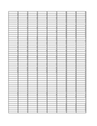 1   1   1   1   1   0   0   0
2   2   2   2   2   2   2   2
1   1   1   1   1   0   0   0
4   4   4   4   4   4   3   3
1   1   1   1   1   0   0   0
1   1   1   1   1   0   0   0
1   1   1   1   1   1   1   1
1   1   1   1   1   0   0   0
3   2   2   2   3   4   3   3
1   1   1   1   1   0   0   0
1   1   1   1   0   0   0   0
1   1   1   1   1   0   0   0
1   1   1   1   1   0   0   0
4   3   4   3   3   5   4   3
1   2   2   2   2   1   1   1
1   1   1   1   1   0   0   0
3   3   2   2   2   2   1   1
1   1   1   1   1   1   1   1
2   2   2   1   1   2   1   1
1   1   1   1   1   1   1   1
0   0   0   0   0   0   0   0
1   1   1   1   1   1   1   1
1   1   1   1   1   0   0   0
0   0   0   0   0   0   0   0
2   2   3   2   2   3   3   2
2   1   1   1   1   0   0   0
1   1   1   1   1   0   0   0
3   2   3   2   2   4   3   2
1   1   1   1   1   0   0   0
0   0   0   0   0   0   0   0
2   2   2   2   3   4   4   3
0   1   1   0   0   0   0   0
1   1   1   1   1   0   0   0
1   1   1   1   1   0   0   0
1   1   1   1   1   0   0   0
1   1   1   1   1   0   0   0
1   1   1   1   1   0   0   0
1   1   1   1   1   0   0   0
1   1   1   1   1   0   0   0
1   1   1   1   1   0   0   0
1   1   1   1   1   0   0   0
1   1   1   1   1   0   0   0
2   1   1   2   1   1   1   1
3   3   3   3   4   3   3   3
1   1   1   1   1   0   0   0
1   1   1   1   1   1   1   1
1   1   1   1   1   1   1   1
1   1   1   1   1   1   1   1
1   1   1   1   1   0   0   0
1   1   1   1   1   0   0   0
1   1   1   1   1   0   0   0
1   1   1   1   1   0   0   0
1   1   1   1   1   1   1   1
 