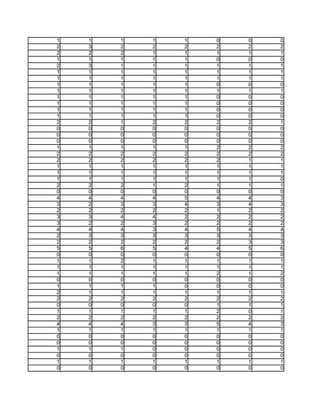 1   1   1   1   1   0   0   0
2   3   2   2   2   2   2   2
2   2   2   1   1   1   1   1
1   1   1   1   1   0   0   0
2   3   1   1   1   1   1   1
1   1   1   1   1   1   1   1
1   1   1   1   1   1   1   1
1   1   1   1   1   0   0   0
1   1   1   1   1   1   1   1
1   1   1   1   1   0   0   0
1   1   1   1   1   0   0   0
1   1   1   1   1   0   0   0
1   1   1   1   1   0   0   0
2   2   1   2   2   2   2   1
0   0   0   0   0   0   0   0
0   0   0   0   0   0   0   0
0   0   0   0   0   0   0   0
1   1   1   1   1   2   2   2
2   2   2   2   2   2   2   2
2   2   2   2   2   2   1   1
1   1   1   1   1   1   1   1
1   1   1   1   1   1   1   1
1   1   1   1   1   1   1   0
2   2   2   1   2   1   1   1
0   0   0   0   0   0   0   0
4   4   4   4   5   4   4   3
3   2   3   3   4   3   4   3
2   2   2   2   2   1   2   2
3   3   4   4   2   2   2   2
3   2   2   3   2   2   2   2
4   4   4   3   4   5   4   4
2   3   3   3   3   3   3   3
2   2   2   2   2   2   3   3
5   5   6   5   4   4   5   6
0   0   0   0   0   0   0   0
1   1   2   1   1   1   1   1
1   1   1   1   1   1   1   1
1   1   1   1   1   2   1   2
0   0   0   0   0   0   0   0
1   1   1   1   0   0   0   0
2   1   1   1   1   1   1   1
2   2   2   2   2   2   2   2
0   0   0   0   0   1   1   1
1   1   1   1   1   2   0   1
2   2   2   2   2   2   2   2
4   4   4   3   3   5   4   3
1   1   1   1   1   1   1   1
0   0   0   0   0   0   0   0
0   0   0   0   0   0   0   0
1   1   1   0   0   0   0   0
0   0   0   0   0   0   0   0
1   1   1   1   1   1   1   1
0   0   0   0   0   0   0   0
 