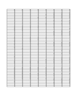 0   0   0   0   0   0   0   0
1   1   1   1   1   1   1   1
1   1   1   1   1   0   0   0
1   1   1   1   0   0   0   0
1   1   1   1   1   0   0   0
1   1   1   0   0   0   0   0
1   1   1   1   1   1   1   1
1   1   1   1   1   0   0   0
1   1   1   1   1   1   1   0
1   1   1   1   0   0   0   0
1   1   1   1   1   1   1   1
3   3   3   2   1   2   1   1
2   2   1   1   1   1   1   0
3   3   1   1   1   1   2   1
1   1   1   1   1   0   0   0
1   1   1   1   1   0   0   0
1   1   1   1   1   0   0   0
1   1   1   1   1   1   1   1
2   1   2   2   2   1   1   1
1   1   2   2   1   1   1   1
2   1   2   1   1   1   1   1
1   1   1   1   0   0   0   0
2   1   1   2   1   0   0   0
1   1   1   1   1   0   0   0
2   1   1   1   1   1   1   1
1   2   1   1   1   1   1   1
1   1   1   1   1   0   0   0
1   1   1   1   1   1   1   0
1   1   1   1   1   0   0   0
1   1   1   1   1   1   1   1
2   1   1   1   1   1   1   1
1   1   1   1   1   0   0   0
1   1   1   1   0   0   0   0
2   2   2   2   2   2   2   2
2   2   2   2   2   2   2   2
1   1   1   1   1   1   1   1
1   1   1   1   1   1   1   1
3   4   4   4   4   3   3   2
0   0   0   0   0   0   0   0
2   2   2   2   2   3   4   3
2   2   1   1   2   1   1   1
0   0   0   0   0   0   0   0
2   2   2   2   2   2   1   1
2   2   2   1   1   1   1   1
2   2   2   2   2   3   3   3
1   1   1   1   1   0   0   0
2   1   1   1   1   1   0   0
1   1   1   1   1   0   0   0
1   1   1   1   1   1   1   1
1   1   1   1   1   1   1   1
 