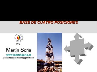 BASE DE CUATRO POSICIONES




           Por

  Martín Soria
   www.martinsoria.cl
Contactoacademia.ms@gamil.com
 