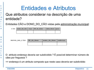 I
n
f
o
r
m
á
t
i
c
a

D
e
p
.
G
e
s
t
ã
o

Entidades e Atributos
Que atributos considerar na descrição de uma
entidade?
Entidades CÃO e DONO_DO_CÃO vistas pela administração municipal:
CÃO

n om e_ d o_cã o

D O N O _D O _C Ã O

raça

ID _d o_d on o

ID _ d o_ d o n o

d ata_ lice n.

n o m e _ d o_ d o n o

p eso

endereço

O atributo endereço deveria ser subdividido ? É possível determinar número de
cães por freguesia ?
=> endereço é um atributo composto que neste caso deveria ser subdividido
DI@2006

Diapositivo

16

 