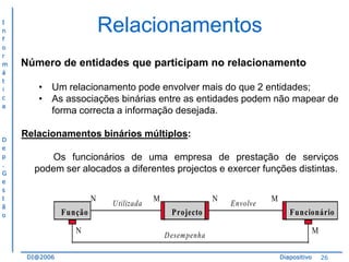 I
n
f
o
r
m
á
t
i
c
a

D
e
p
.
G
e
s
t
ã
o

Relacionamentos
Número de entidades que participam no relacionamento
• Um relacionamento pode envolver mais do que 2 entidades;
• As associações binárias entre as entidades podem não mapear de
forma correcta a informação desejada.
Relacionamentos binários múltiplos:
Os funcionários de uma empresa de prestação de serviços
podem ser alocados a diferentes projectos e exercer funções distintas.
N
Função
N
DI@2006

U tilizada

M

N
Projecto

Envolve

M
Funcionário
M

D esem penha
Diapositivo

26

 