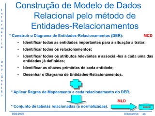 I
n
f
o
r
m
á
t
i
c
a

Construção de Modelo de Dados
Relacional pelo método de
Entidades-Relacionamentos
* Construir o Diagrama de Entidades-Relacionamentos (DER):

MCD

Identificar todas as entidades importantes para a situação a tratar;

•

Identificar todos os relacionamentos;

•
D
e
p
.
G
e
s
t
ã
o

•

Identificar todos os atributos relevantes e associá -los a cada uma das
entidades já definidas;

•

Identificar as chaves primárias de cada entidade;

•

Desenhar o Diagrama de Entidades-Relacionamentos.

* Aplicar Regras de Mapeamento a cada relacionamento do DER.

MLD
* Conjunto de tabelas relacionadas (e normalizadas).
DI@2006

SGBDR

Diapositivo

46

 