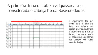 A primeira linha da tabela vai passar a ser
considerada o cabeçalho da Base de dados
• É importante ter em
conta que a primeira
linha da tabela vai
passar a ser considerada
o cabeçalho da Base de
dados, portanto, onde
se encontram os nomes
dos campos da nossa
base de dados.
 