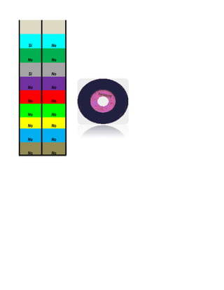 Si   No


No   No


Si   No


No   No


No   No


No   No

No   No


No   No


No   No
 