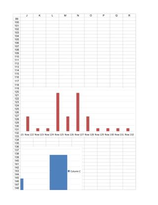 J         K         L               M   N         O          P         Q         R
            99
           100
           101
           102
           103
           104
           105
           106
           107
           108
           109
           110
           111
           112
           113
           114
           115
           116
           117
            118
            119
            120
            121
            122
            123
            124
            125
            126
            127
            128
            129
            130
            131
            132
119 Row 120 Row 121 Row 122 Row 123 Row 124 Row 125 Row 126 Row 127 Row 128 Row 129 Row 130 Row 131 Row 132
            133
            134
            135
            136
            137
            138
            139
            140
            141
            142
            143                                          Column C
            144
            145
            146
            147
            148

        femenino                             masculino
 