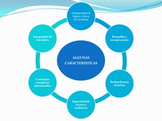Cualquier informe de información