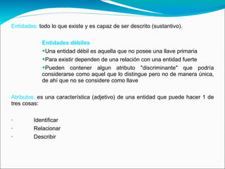 Entidades:  todo lo que existe y es capaz de ser descrito (sustantivo).  Entidades débiles Una entidad débil es aquella que no posee una llave primaria  Para existir dependen de una relación con una entidad fuerte  Pueden contener algun atributo "discriminante" que podría considerarse como aquel que lo distingue pero no de manera única, de ahí que no se considere como llave  Atributos:  es una característica (adjetivo) de una entidad que puede hacer 1 de tres cosas:  · Identificar  · Relacionar  · Describir 