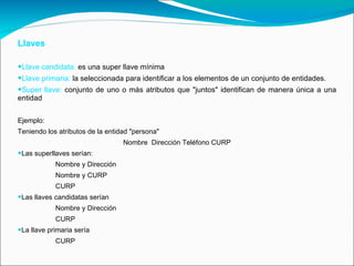 Llaves Llave candidata:  es una super llave mínima  Llave primaria:  la seleccionada para identificar a los elementos de un conjunto de entidades.  Super llave:  conjunto de uno o más atributos que "juntos" identifican de manera única a una entidad  Ejemplo: Teniendo los atributos de la entidad "persona"  Nombre  Dirección Teléfono CURP Las superllaves serían:  Nombre y Dirección  Nombre y CURP  CURP  Las llaves candidatas serían  Nombre y Dirección  CURP  La llave primaria sería  CURP  