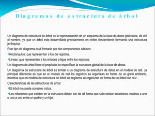 Un diagrama de estructura de árbol es la representación de un esquema de la base de datos jerárquica, de ahí el nombre, ya que un árbol esta desarrollado precisamente en orden descendente formando una estructura jerárquica. Este tipo de diagrama está formado por dos componentes básicos:  Rectángulos: que representan a los de registros.  Líneas: que representan a los enlaces o ligas entre los registros.  Un diagrama de árbol tiene el propósito de especificar la estructura global de la base de datos. Un diagrama de estructura de árbol es similar a un diagrama de estructura de datos en el modelo de red. La principal diferencia es que en el modelo de red los registros se organizan en forma de un grafo arbitrario, mientras que en modelo de estructura de árbol los registros se organizan en forma de un árbol con raíz. Características de las estructuras de árbol:  El árbol no puede contener ciclos.  Las relaciones que existen en la estructura deben ser de tal forma que solo existan relaciones muchos a uno o uno a uno entre un padre y un hijo.  Diagramas de estructura de árbol 