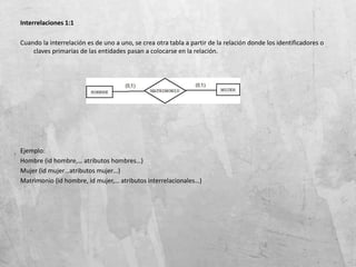 Interrelaciones 1:1
Cuando la interrelación es de uno a uno, se crea otra tabla a partir de la relación donde los identificadores o
claves primarias de las entidades pasan a colocarse en la relación.
Ejemplo:
Hombre (id hombre,… atributos hombres…)
Mujer (id mujer…atributos mujer…)
Matrimonio (id hombre, id mujer,… atributos interrelacionales…)
 