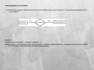 Interrelaciones 1:1 (1:1)-(0:1)
La entidad que acoge la clave primaria de la otra entidad como clave foránea, es la que llevacardinalidad (0:1)
en la relación.
Ejemplo:
Empleado (id empleado,… atributo empleado…)
Departamentos (id departamentos, id empleado*… atributos departamentos…+atributos interrelación) ((TIENE
EL FORÁNEO Y LOS ATRIBUTOS INTERRELACIONALES)).
 