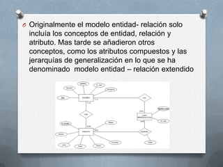 Originalmente el modelo entidad- relación solo incluía los conceptos de entidad, relación y atributo. Mas tarde se añadieron otros conceptos, como los atributos compuestos y las jerarquías de generalización en lo que se ha denominado  modelo entidad – relación extendido 