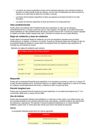 •     Los títulos de campos especifican el texto de las etiquetas adjuntas a los controles creados al
          arrastrar un campo desde la lista de campos, y sirven como encabezados de columna para los
          campos en la vista Hoja de datos de una tabla o consulta.
    •     Los títulos de formularios especifican el texto que aparece en la barra de título en la vista
          formulario.
    •     Los títulos de informes especifican el título del informe en la Vista preliminar.
Valor predeterminado
Puede utilizar la propiedad Valor Predeterminado para especificar un valor que se introduce
automáticamente en un campo cuando se crea un nuevo registro. Por ejemplo, en la tabla Direcciones
puede establecer el valor predeterminado del campo Ciudad a Nueva York. Cuando los usuarios agregan
un registro a la tabla, pueden aceptar este valor o introducir el nombre de una ciudad diferente.
Regla de validación y texto de validación
Puede utilizar la propiedad Regla de validación con el fin de especificar requisitos para los datos
introducidos en un registro, un campo o un control. Cuando se introducen datos que infringen el valor de
la propiedad Regla de validación, puede utilizar la propiedad Texto de validación para especificar el
mensaje que se mostrará al usuario.
 Ejemplos de reglas de validación para campos:
             Valor de Regla de validación Valor de Texto de validación


             <>0                          Introduzca un valor distinto de cero.


             0 O >100                     El valor debe ser 0 o mayor que 100.



             Como "K???"                  El valor debe constar de cuatro caracteres y comenzar por la letra K.


             <#1/1/96#                    La fecha debe ser anterior a 1996.



             >=#1/1/97# Y <#1/1/98#       La fecha debe pertenecer al año 1997.



Requerido
Puede usar la propiedad Requerido para especificar si es necesario que exista un valor en un campo. Si
el valor de esta propiedad es Sí, al introducir datos en un registro deberá especificar un valor en el campo
en cualquier control dependiente del mismo, y además el valor no podrá ser Nulo.
Permitir longitud cero
Puede usar la propiedad Permitir longitud cero para especificar si una cadena de longitud cero (" ") es
una entrada válida para un campo de una tabla.
Uso de índices
Puede usar la propiedad Indexado para establecer un índice de un solo campo. Los índices hacen que
las consultas basadas en los campos indexados sean más rápidas, y también aceleran las operaciones
de ordenación y agrupación. Por ejemplo, si busca empleados basándose en un campo llamado
Apellidos, puede crear un índice para este campo para hacer más rápida la búsqueda.
Valores
  La propiedad Indexado puede tener los valores siguientes:
                               Valor                        Descripción


                               No                           (Predeterminado) Sin índice.


                               Sí (Con duplicados)          El índice admite valores duplicados.
 