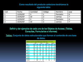 Operaciones unariasSelección: Mediante esta operación se obtiene un conjunto de filas con todas las columnas de la tabla. Se seleccionan determinadas filas incluyendo una condición. Se utilizan los operadores booleanos "and" (Y)," or" (O), "not" (NO).                                                                                         Ejemplo de selección. Partimos de la siguiente tabla de empleados:  CUALES SON LAS OPERACIONES BASICAS QUE SE PUEDEN REALIZAR EN UNA BASE DE DATOS﻿Operaciones unariasSelección: Mediante esta operación se obtiene un conjunto de filas con todas las columnas de la tabla. Se seleccionan determinadas filas incluyendo una condición. Se utilizan los operadores booleanos "and" (Y)," or" (O), "not" (NO).                                                                                         Ejemplo de selección. Partimos de la siguiente tabla de empleados: 