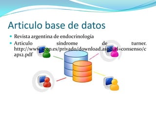 Articulo base de datos
 Revista argentina de endocrinología
 Articulo           síndrome         de          turner.
  http://www.seep.es/privado/download.asp?url=consenso/c
  ap12.pdf
 