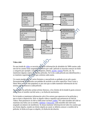 Video club

En una tienda de video se necesita mantener información de alrededor de 3000 casetas cada
uno de los casetes tiene asignado un número por cada `película se necesita conocer un titulo
y categoría por ejemplo: comedia, suspenso, drama, acción, ciencia ficción, etc. Se
mantienen algunas copias de muchas películas. Se le da a cada película una identificación y
se mantiene seguimiento de lo que contiene cada casete.

Un casete puede venir en varios formatos y una película es grabada en un solo casete;
frecuentemente las películas son pedidas de acuerdo a un actor especifico Tom Cruise y
Demi More son los más populares es por esto que se debe mantener información de los
actores que pertenecen a cada película.

No en todas las películas actúan artistas famosos, a los clientes de la tienda le gusta conocer
datos como el nombre real del actor, y su fecha de nacimiento.

En la tienda se mantienen información solo d los actores que aparecen en las películas y
que se tiene a disposición. Solo se alquila videos a aquellos que pertenecen al club de
videos. Para pertenecer al club se debe tener un buen crédito. Por cada miembro del club se
mantiene una ficha con su nombre, teléfono y dirección, cada miembro del club tiene
asignado un número de membresía. Se desea mantener información de todos los casetes que
un cliente alquila, cuando un cliente alquila un casete se debería conocer e nombre de la
película, la fecha en la que se alquila y la fecha de devolución.
 