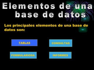 Los principales elementos de una base de
datos son:


      TABLAS          CONSULTAS



   FORMULARIOSA        INFORMES
 