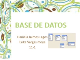 Daniela Jaimes Lagos
 Erika Vargas moya
        11-1
 