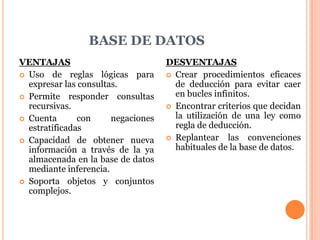 BASE DE DATOS
VENTAJAS                            DESVENTAJAS
 Uso de reglas lógicas para         Crear procedimientos eficaces
  expresar las consultas.             de deducción para evitar caer
 Permite responder consultas         en bucles infinitos.
  recursivas.                        Encontrar criterios que decidan
 Cuenta       con     negaciones     la utilización de una ley como
  estratificadas                      regla de deducción.
 Capacidad de obtener nueva         Replantear las convenciones
  información a través de la ya       habituales de la base de datos.
  almacenada en la base de datos
  mediante inferencia.
 Soporta objetos y conjuntos
  complejos.
 