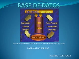 INSTITUTO UNIVERSITARIO DE TECNOLOGIA ANTONIO JOSE DE SUCRE


                BARINAS EDO BARINAS


                                         ALUMNO : LUIS TOVAR
 