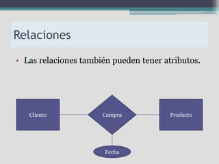 Relaciones
• Las relaciones también pueden tener atributos.




   Cliente            Compra            Producto




                       Fecha
 