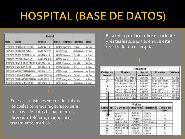 Base de datos