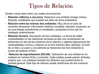 Existen varios tipos entre Los cuales encontramos:
 Relación reflexiva o recursiva. Relaciona una entidad consigo misma.
Ejemplo: empleados que pueden ser jefes de otros empleados.
 Relación entre las mismas dos entidades. Muy útil en el caso de
necesitar almacenar información histórica completa. Ejemplo: proyectos en
los que trabaja actualmente un empleado y proyectos en los que ha
trabajado anteriormente.
 Relación ternaria. Asociación de tres entidades. La forma de hallar
cardinalidades en las relaciones ternarias es fijar una combinación de
elementos en dos de los extremos de la relación y obtener lógicamente las
cardinalidades mínima y máxima en el otro extremo libre. Ejemplo: el título
de un libro, un autor y una editorial se relacionan las tres mediante la
acción de publicar el libro.
 Relación de espcialización (ES-UN). Tipificación de una entidad en en
subtipos en número finito y conocido. Cada subtipo puede poseer atributos
propios que. Los subtipos heredan los atributos que pudiera tener la
entidad general. Este tipo de relación puede clasificarse de dos maneras
distintas.
 