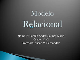 Nombre: Camilo Andres Jaimes Marin
Grado: 11-2
Profesora: Susan V. Hernández
 