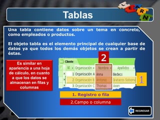 LOGO
Tablas
Es similar en
apariencia a una hoja
de cálculo, en cuanto
a que los datos se
almacenan en filas y
columnas
Una tabla contiene datos sobre un tema en concreto,
como empleados o productos.
1. Registro o fila
2.Campo o columna
El objeto tabla es el elemento principal de cualquier base de
datos ya que todos los demás objetos se crean a partir de
éstas.
REGRESAR
 