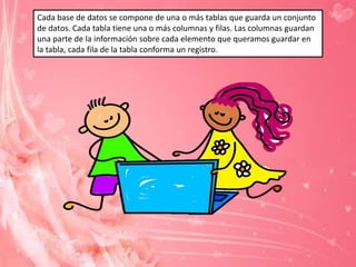 Cada base de datos se compone de una o más tablas que guarda un conjunto
de datos. Cada tabla tiene una o más columnas y filas. Las columnas guardan
una parte de la información sobre cada elemento que queramos guardar en
la tabla, cada fila de la tabla conforma un registro.

 