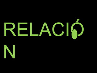 RELACIÓ
N

 