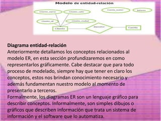 Modelado Er base de datos - Modelo Entidad Relacion | PPTX