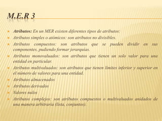 M.E.R 3















Atributos: En un MER existen diferentes tipos de atributos:
Atributos simples o atómicos: son atributos no divisibles.
Atributos compuestos: son atributos que se pueden dividir en sus
componentes, pudiendo formar jerarquías.
Atributos monovaluados: son atributos que tienen un solo valor para una
entidad en particular.
Atributos multivaluados: son atributos que tienen límites inferior y superior en
el número de valores para una entidad.
Atributos almacenados
Atributos derivados
Valores nulos
Atributos complejos: son atributos compuestos o multivaluados anidados de
una manera arbitraria (lista, conjuntos).

 