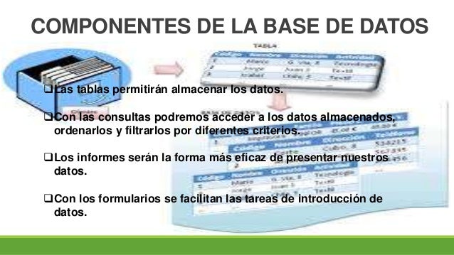 Base de datos
