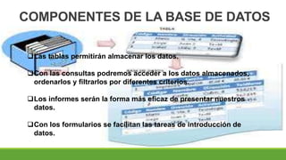 COMPONENTES DE LA BASE DE DATOS
Las tablas permitirán almacenar los datos.
Con las consultas podremos acceder a los datos almacenados,
ordenarlos y filtrarlos por diferentes criterios.
Los informes serán la forma más eficaz de presentar nuestros
datos.
Con los formularios se facilitan las tareas de introducción de
datos.
 