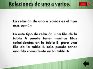 La relación de uno a varios es el tipo
más común.
En este tipo de relación, una fila de la
tabla A puede tener muchas filas
coincidentes en la tabla B, pero una
fila de la tabla B solo puede tener
una fila coincidente en la tabla A.
 