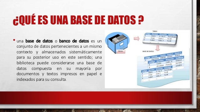 Base de datos conceptos Básicos