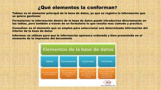 ¿Qué elementos la conforman?
Tablas: es el elemento principal de la base de datos, ya que se registra la información que
se quiere gestionar
Formularios: la información dentro de la base de datos puede introducirse directamente en
las tablas, pero también a través de un formulario lo que resulta mas comodo y practico.
Consultas: es el elemento que se emplea para seleccionar una determinada información del
interior de la base de datos
Informes: se utilizan para que la información aparezca ordenada y bien presentada en el
momento de la impresión del documento
 