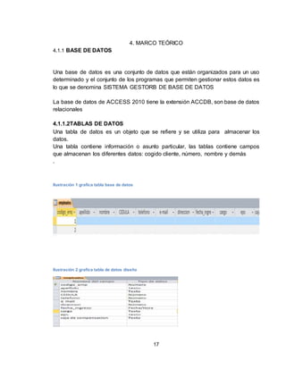 17
4. MARCO TEÓRICO
4.1.1 BASE DE DATOS
Una base de datos es una conjunto de datos que están organizados para un uso
determinado y el conjunto de los programas que permiten gestionar estos datos es
lo que se denomina SISTEMA GESTORB DE BASE DE DATOS
La base de datos de ACCESS 2010 tiene la extensión ACCDB, son base de datos
relacionales
4.1.1.2TABLAS DE DATOS
Una tabla de datos es un objeto que se refiere y se utiliza para almacenar los
datos.
Una tabla contiene información o asunto particular, las tablas contiene campos
que almacenan los diferentes datos: cogido cliente, número, nombre y demás
.
Ilustración 1 grafica tabla base de datos
Ilustración 2 grafica tabla de datos diseño
 