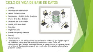 CICLO DE VIDA DE BASE DE DATOS
 ETAPAS:
 Planificación del Proyecto
 Definición del Sistema
 Recolección y Análisis de los Requisitos
 Diseño de la Base de Datos
 Selección del SGDB / DBMS
 Diseño de la Aplicación
 Prototipo
 Implementación
 Conversión y Carga de datos
 Prueba
 Mantenimiento
 Estas etapas no son estrictamente secuenciales de hecho hay que repetir algunas
de las etapas varias veces haciendo lo que se conoce como: Ciclos de
Alimentación por Ejemplo: los problemas que se encuentran en la etapa de Diseño
de la Base de Datos pueden requerir una recolección de requisitos adicional y su
posterior análisis.
 