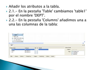 Tutorial de MySQL Workbench | PPTX