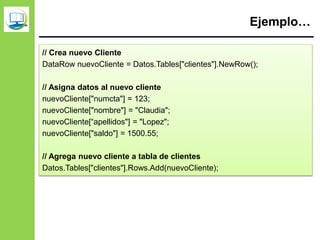 Ejemplo…
// Crea nuevo Cliente
DataRow nuevoCliente = Datos.Tables["clientes"].NewRow();
// Asigna datos al nuevo cliente
nuevoCliente["numcta"] = 123;
nuevoCliente["nombre"] = "Claudia";
nuevoCliente[“apellidos"] = "Lopez";
nuevoCliente["saldo"] = 1500.55;
// Agrega nuevo cliente a tabla de clientes
Datos.Tables["clientes"].Rows.Add(nuevoCliente);
 